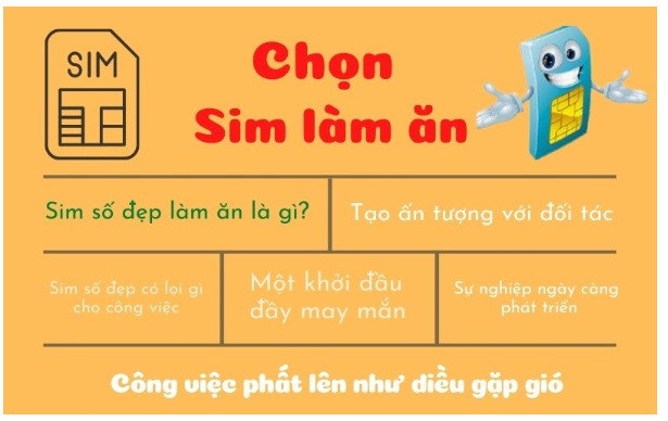 Việc chọn sim số đẹp làm sim làm ăn sẽ giúp công việc bạn phất lên như diều gặp gió