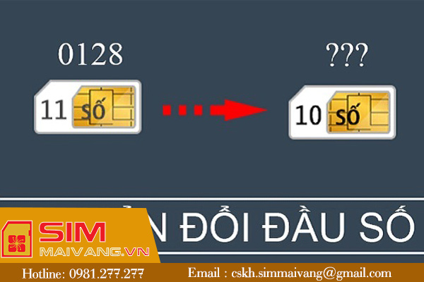 Đầu số 0128 thuộc mạng gì? Chuyển đổi thành đầu nào?